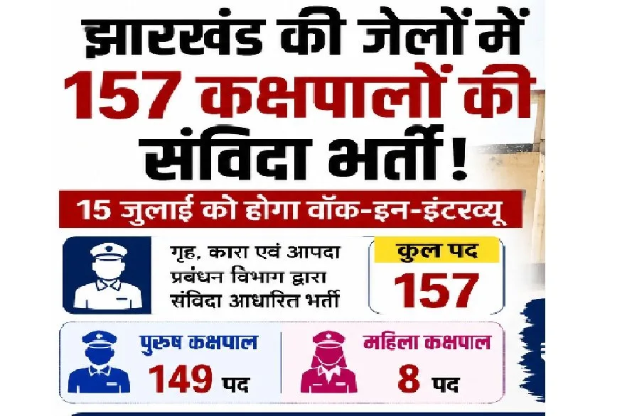 झारखंड जेलों में 157 संविदा कक्षपाल भर्ती, वॉक-इन इंटरव्यू 15 जुलाई को